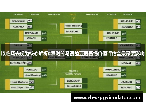 以临场表现为核心解析C罗对阵马赛的亚冠赛场价值评估全景深度影响