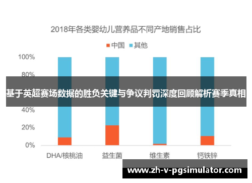 基于英超赛场数据的胜负关键与争议判罚深度回顾解析赛季真相