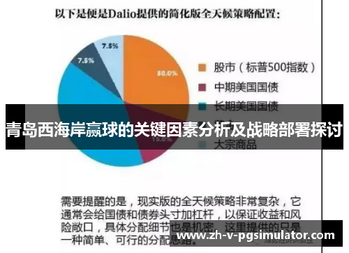 青岛西海岸赢球的关键因素分析及战略部署探讨