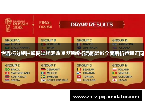 世界杯分組抽籤揭曉強隊命運與晉級格局新變數全面解析賽程走向