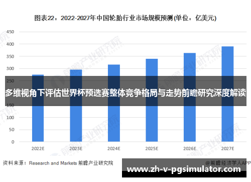 多维视角下评估世界杯预选赛整体竞争格局与走势前瞻研究深度解读