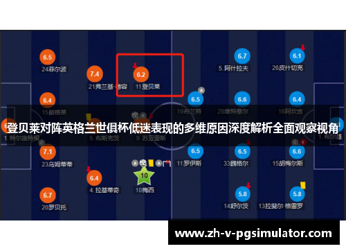 登贝莱对阵英格兰世俱杯低迷表现的多维原因深度解析全面观察视角 登贝莱对阵英格兰世俱杯低迷表现的多维原因深度解析全面观察视角