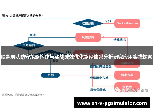 联赛弱队防守策略构建与实战成效优化路径体系分析研究应用实践探索
